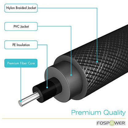 FosPower 24K Gold Plated Toslink Digital Fiber Optical Audio Cable (S/PDIF) - [Zero RFI & EMI Interference] Metal Connectors & Ultra Durable Nylon Braided Jacket (6ft - 2Pack) - size: 6FT/2Pack
