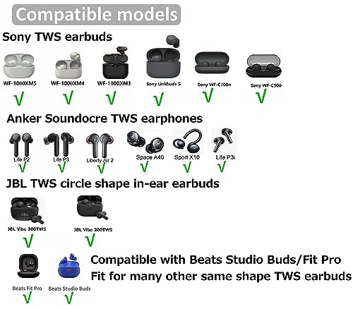 JNSA Double Flange Earbuds Tips Anti Slip Noise Isolation Ear Tips Compatible with BeatsFitPro/Studio Buds, Galaxy Buds2/1/Buds Pro2/1 Earbuds, fit in the TWS Earbuds Case, S/M/L 6 Pairs,White - color: White