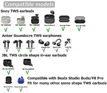JNSA Double Flange Earbuds Tips Anti Slip Noise Isolation Ear Tips Compatible with BeatsFitPro/Studio Buds, Galaxy Buds2/1/Buds Pro2/1 Earbuds, fit in the TWS Earbuds Case, S/M/L 6 Pairs,White - color: White