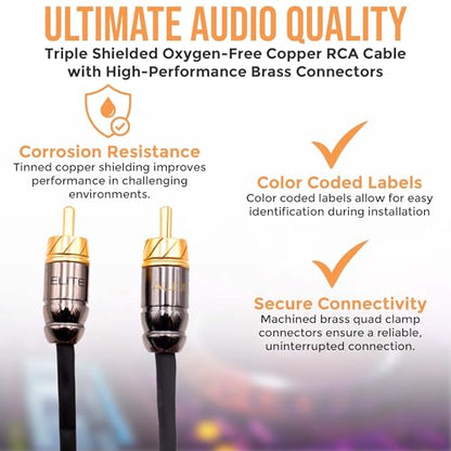 Elite Audio Pro Series | 20ft 2-Channel RCA Cable | OFC | Triple Shielded - color: 2-Channel, size: 20' (ft)