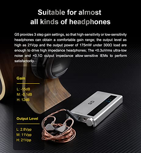 Fanmusic Topping G5 Headphone Amplifier Portable ES9068AS DAC&Amp LDAC Hi-res Audio Support up to DSD512 768kHz (Silver) - color: Silver
