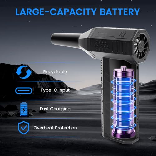 Compressed Air Duster, 3-Gear Electric Air Duster Rechargeable | Super Power Air Blower with Brushless Motor, Mini Blower for Computer, Keyboard, Car, House, Office, Outdoor, PC Cleaning Kit