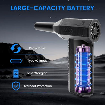 Compressed Air Duster, 3-Gear Electric Air Duster Rechargeable | Super Power Air Blower with Brushless Motor, Mini Blower for Computer, Keyboard, Car, House, Office, Outdoor, PC Cleaning Kit