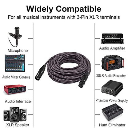 100ft XLR Cables Braided 2 Pack | Premium Anti-Tangling Balanced 3 Pin XLR Male to Female Patch Cords for Microphone Mic DJ Recroding - size: 2-Pack 100Ft