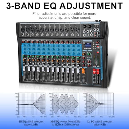 12 Channel Audio Interfacer Sound Board Mixer DJ Mixer 16-Bit DSP Effect USB Audio Mixer +48V Phantom Power Bluetooth Mixer for Karaoke Studio Streaming Recording,Live Streaming