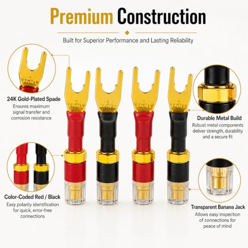 Spade to Banana Adapter, 24K Gold 4-Pack | Y Terminal Speaker Wire Connector for Amplifier & Receiver