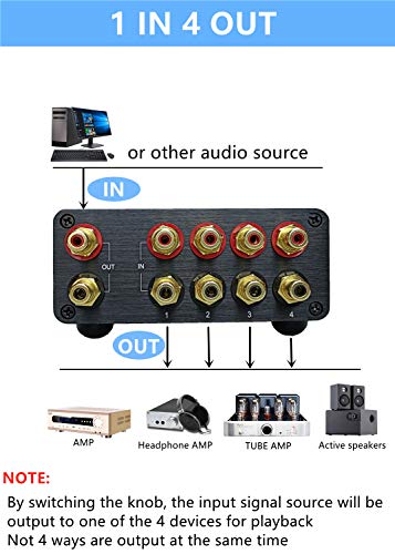 S2 4 Way RCA Audio Switch Stereo Switcher Selector Box | 4 IN 1 OUT Audio Signal Source input, Bi-Direction, no need power,plug and play,Sturdy aluminum case, Solid aluminum knob - color: 4-WAY RCA Switch(4 IN 1 OUT)-Upgrade version-silve