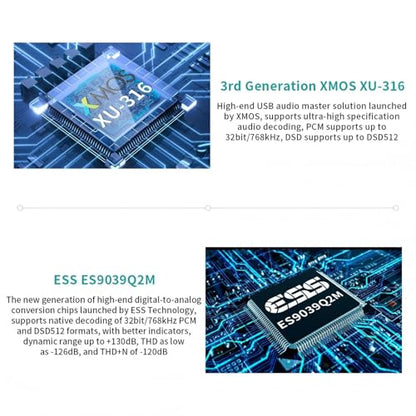 SMSL C200PRO MQA MQA-CD DAC & Headphone Amplifier ES9039Q2M Chip Gaming DAC | Blutooth5.1 USB2.0/1.1 for PS4/PS5/SW/PC Home Audio 6.35mm&4.4mm HP USB/Optical/Coaxial/BT Input 4 dual op amps OPA1612A