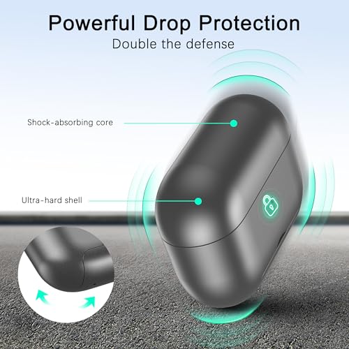 RFUNGUANGO AirPods Pro 2 Case with Magnetic Lid Phone Stand, Grey | Compatible with AirPods Pro 2nd/1st Generation, Wireless Charging Compatible with Cleaning Kit & Lanyard - color: WCW-Grey, size: AirPods Pro 2nd/1st Case