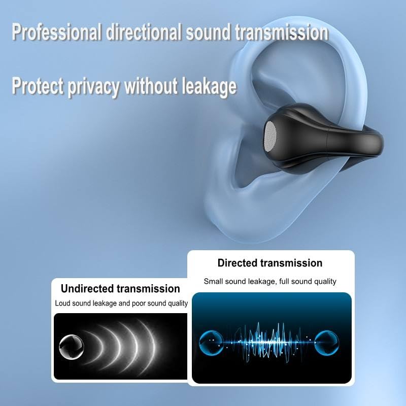 Wireless Headphones,Wireless Ear Clip Bone Conduction Earphones Bluetooth 5.3 for Android iOS Samsung,Small Open Ear Earbuds IPX7 Waterproof Mini Open Ear Headsets for Running Cycling Workout