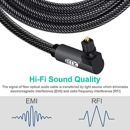 EMK 90 Degree Toslink Optical Cable 360 Degree Free-Rotating Plug Fiber Optic Cable S/PDIF Toslink Male to Male for Home Theater, Sound Bar, TV, PS4, Xbox,Grey (10ft/3m) - color: 90 Degree Design, size: 10ft/3m