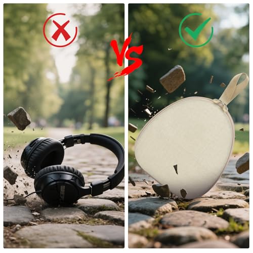 GWCASE Hard Shell Headphone Case with Secure Strap and Cable Pocket, Beige | 7.87 x 6.8 x 0.9" Interior, Shock-Resistant EVA for Commuters, Students and Travelers, Fits Most Foldable Over-Ear Headphone - color: Beige