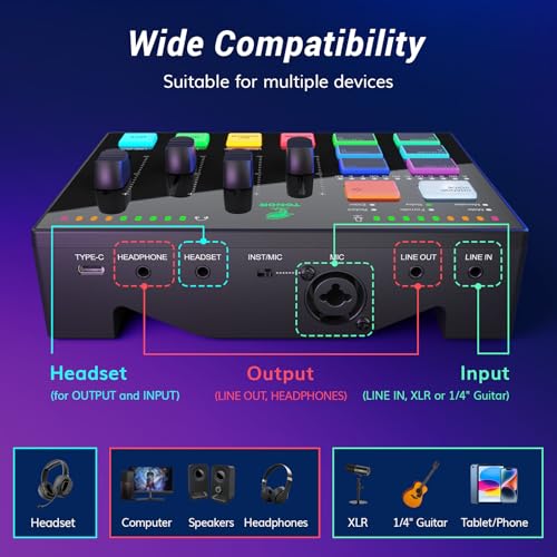 TONOR Audio Interface and Microphone Set, Podcast Equipment Bundle, USB Audio Mixer with RGB, XLR Dynamic Microphone with Studio Sound Quality, Complete Package for Content Creating, Gaming, Streaming