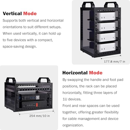 GeeekPi DeskPi RackMate TT Mini Server Rack for Mini PC, Network, Servers, Audio, and Video Equipment, 10 inch 3U/ 7 inch 5U Network Rack, 7.87 inch Depth - color: Black