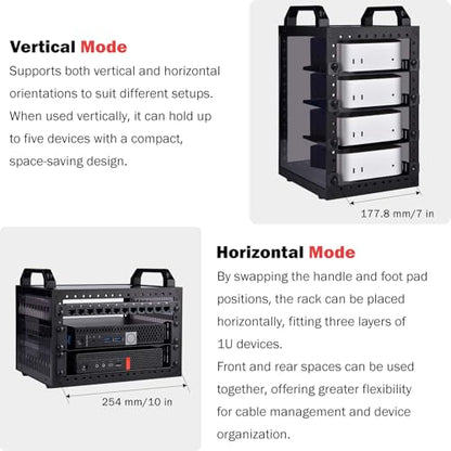 GeeekPi DeskPi RackMate TT Mini Server Rack for Mini PC, Network, Servers, Audio, and Video Equipment, 10 inch 3U/ 7 inch 5U Network Rack, 7.87 inch Depth - color: Black