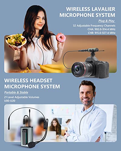 Wireless Microphone System for PA Speaker, Camera, Recording, Teaching | Headset/Stand/Lavalier Mic，Rechargeable Bodypack Transmitter Receiver， for Vlogging or Speech
