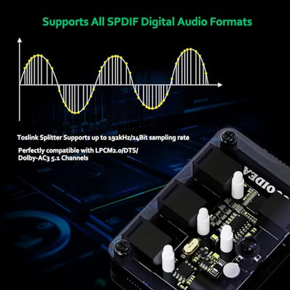 Toslink Automatic Switch Digital Optical Switcher 3 in 1 Out | Supports 192k/24Bit PCM2.0 DTS Dolby-AC3, Compatible with HDTV/Xbox/Blu-Ray Player/PS
