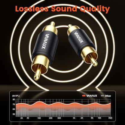 VANAUX 2-Pack RCA Male to Male Coupler,Barrel Connectors Subwoofer RCA Adapter Gold Plated for HDTV,Speakers, Amplifiers, Car Audio-Black - size: 2PCS-black, style: RCA Male to RCA Male