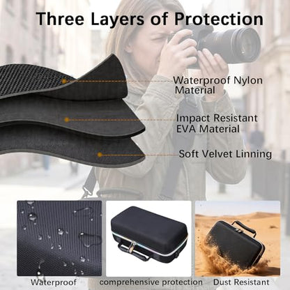 Hard EVA Carry Case for Sony ULT Field 3 Wireless Portable Bluetooth Speaker, Protective Bluetooth Speaker Storage Bag,Mesh Pocket & Shoulder Strap (Case Only)