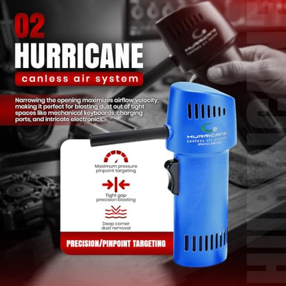 O2 Hurricane Air Duster - Rechargeable Air Blower with 200 MPH Airflow - 5 Attachments Dust Removal Tool - Compressed Air Alternative for Electronics, Computers & Car Detailing