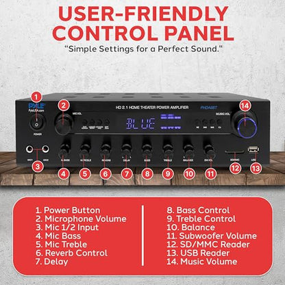 Pyle 400w Home Entertainment Amplifier with Bluetooth - Karaoke Optimized with Dual Mic Inputs with Reverb and Delay, Hi Def in and Out for Home Theater, USB-A Input, SD Card, FM Radio - PHDA6BT