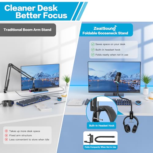 ZealSound Microphone Stand Gooseneck 19”, Flexible Clamp-On Desktop Mic Stand with 360° Adjustable Arm, 3/8" to 5/8" Adapter, Heavy-Duty Desk Mount, for Podcasting, Streaming, Podium & Public Speaking - size: 19 inch