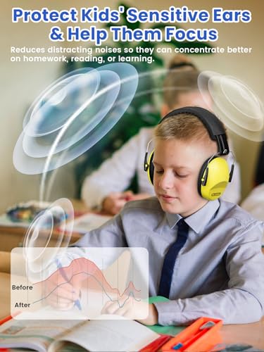 Dr.meter Noise Cancelling Headphones for Kids, Toddler Ear Protection Muffs | Kids Ear Protection Earmuffs For Concerts, Fireworks And Monster Truck Shows; Helps Reduce Noise In Loud Settings - color: Yellow