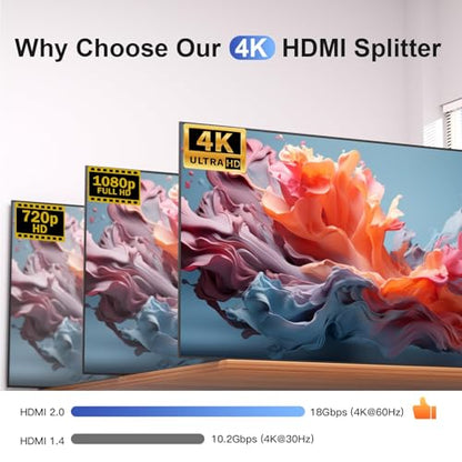HDMI Switch 1 in 2 Out 4k@60hz, HDMI Switch 2 in 1 Out with LED Indicators/HDMI Splitter 2 in 1 Out Black/HDMI Switcher Support 4K 3D HDR for Xbox PS5/4/3/Blu-Ray TV/Player/Laptop PC - color: BLACK