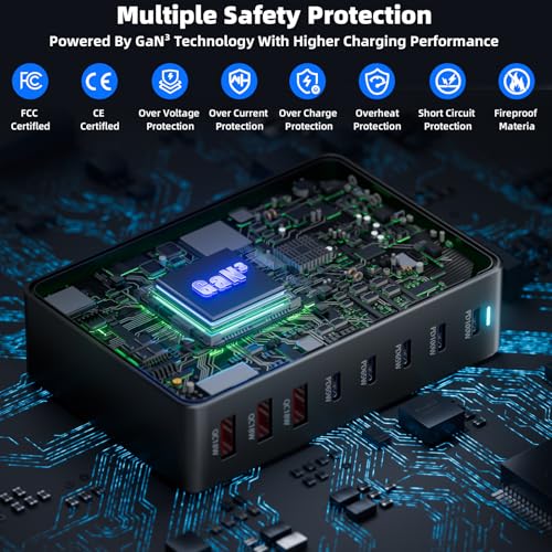 440W Fast Charging 8 Port USB C Charger Block, Multi-Device USB Charging Station Wall Desktop Charger with GaN Ⅲ Technology, USB-C Charger Adapter for MacBook/iPad/iPhone 16/Samsung Galaxy/DELL/HP - size: 440W
