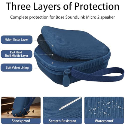 for Bose New SoundLink Micro 2nd Gen Speaker Protective Case, Twilight Blue | EVA Hard Shell, Soft Velvet Lining, Durable Wrist Strap, Portable Travel Bag with Carabiner, Mesh Accessory Pocket - color: Dark Blue Case