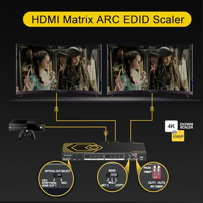 HDMI Matrix 4 in 2 Out 4K 60Hz 4:4:4 ARC HDR D-olby Vision Atmos SPDIF 5.1CH Breakout 3.5mm Stereo HDCP2.2- PC Console 16 EDID HDMI Scaler 4K 1080P Sync, HDCP2.2 HDMI2.0 Matrix 4x2 IR Remote