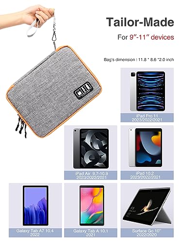 Luxtude Travel Cable Organizer Bag, Electronic Organizer Travel Case Large