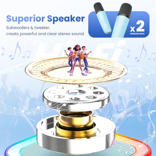 Mini Karaoke Machine, Portable Bluetooth Speaker & 2 Wireless Microphones | Karaoke Player Karaoke Microphone For Family Home Party Outdoor With HI-FI Sound | 5 Magic Sound | PA System | USB | TF | AUX - color: Blue