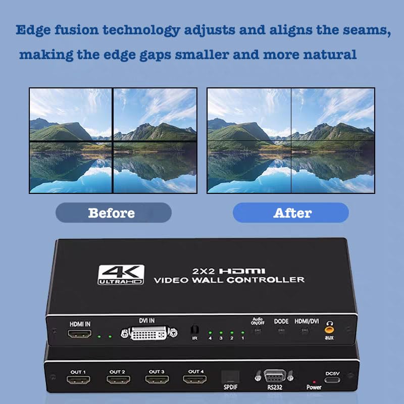 2x2 4k Video Wall Controller, Transform 4 TV Screens into a Single Wall Display with HDMI & DVI 4K Input, 180° Rotation, Audio Output, IR Remote/RS232/Button Press Control
