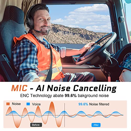 EKSA Noise Cancelling Trucker Bluetooth Headset with Microphone for Trucker | Wireless AI-Powered ENC Headphones, 99ft Long Range, 30H of Talk Time, All-Day Comfort On Ear Headsets Mute Button - style: Trucker Headset with ENC Mic