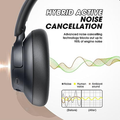 BERIBES Hybrid Active Noise Cancelling Headphones Wireless Over Ear 70Hours | Foldable Bluetooth 6.0,Transparent Modes,3.5MM Cable,Lightweight Built-in Mic,HiFi Stereo Deep Bass,Soft-Earpad,Fast Charging - color: Black