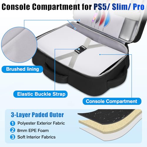Deegotech Case Compatible with PS5/PS5 Pro/PS5 Slim, Travel Gaming Bag | Protective Carrying Case Compatible with Playstation 5 Disc, Console, Controller, Accessories and 15.6" Laptop, Gray - color: Grey