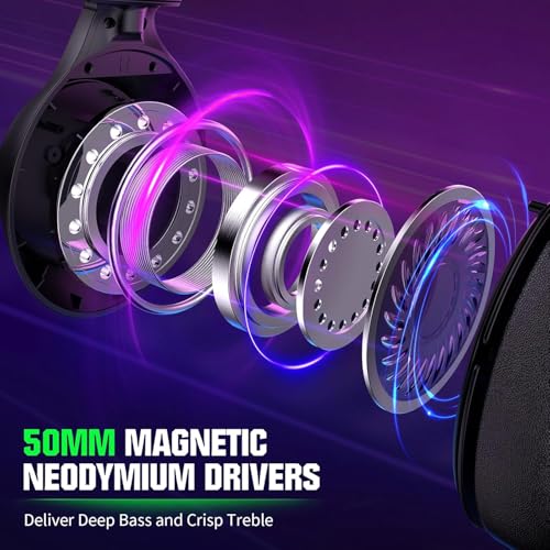 X4 70H Wireless Gaming Headset with Mic for Xbox Series X|S Xbox One PS5 PC | 2.4GHz Low Latency, Bluetooth 5.3, ENC Noise Canceling Mic, Gaming Headphones for PS4 Mac Switch