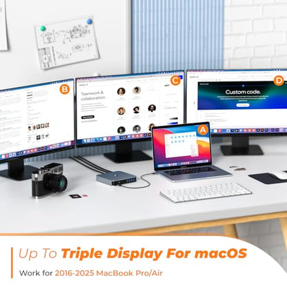 TobenONE Docking Station 3 Monitors, Driver-Based, for MacBook M1-M5/Neo | 13-in-1 USB C Dock with 2 4K HDMI, VGA, 4 USB, 65W Charger, for Mac mini, Dell, Lenovo, HP, for Home Creator/Developer/Worker