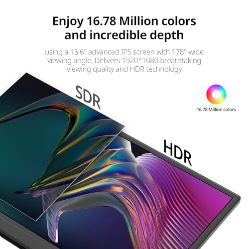 Anyuse 15.6" FHD IPS USB-C HDMI Portable Monitor | 15.6" FHD IPS ultra-slim zero-frame, kickstand, USB-C/HDMI, for PC/Mac/Phone/PS/Xbox/Switch, gaming. - size: 15.6"Portable