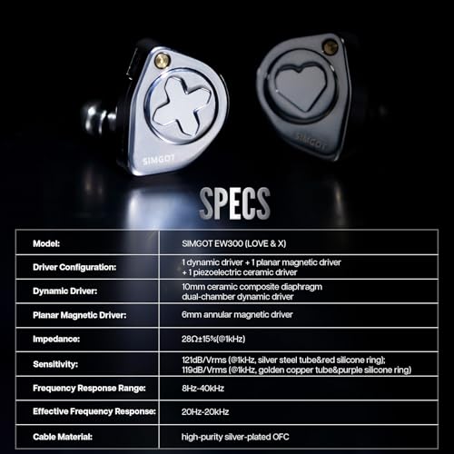 Linsoul SIMGOT EW300 1DD+1Planar+1PZT Hybrid Driver in Ear Monitor, Wired Earbuds IEM, Gaming Earbuds with Detachable Nozzles + ZiiGaat PELLEPOD Leather Earbud Case, Waterproof IEM Storage Box