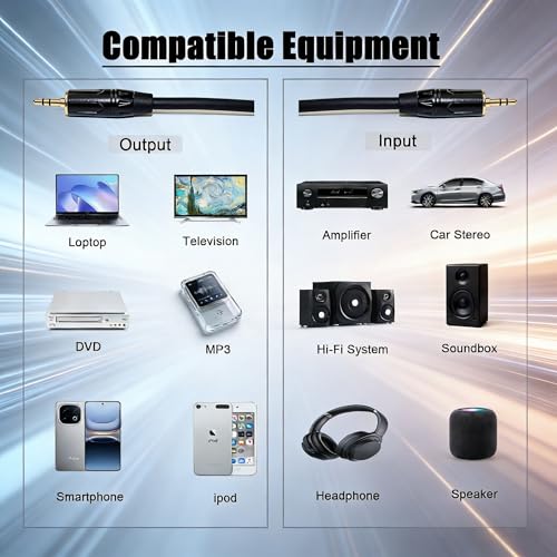 Male to Male 3.5 mm Audio Cable with Gold-Plated Aux Cord for Headphones, Car,loptop， TV, iPhone ， Stereo Speaker & More (Black, 3 FT) - size: 3 FT