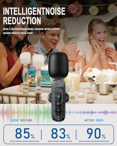Wireless Lavalier Microphone for iPhone/Android Phone | Professional Noise Reduction Mic for Content Creators, Mini Lapel Microphones for Podcast Video Recording & Live Streaming