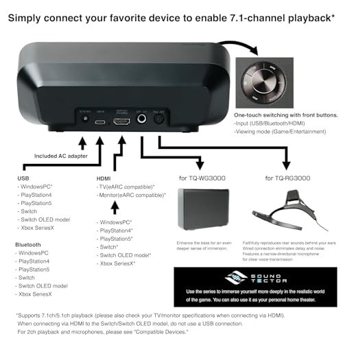 PIONEER Desktop Gaming Speaker 5.1/7.1ch Surround PC PS5 Switch TQ-FG3000 | Sound TECTOR, LED sound sensing meter, compact fit under monitor, HDMI USB Bluetooth, ideal for FPS gaming and movies - style: COMPACT FRONT SPEAKER