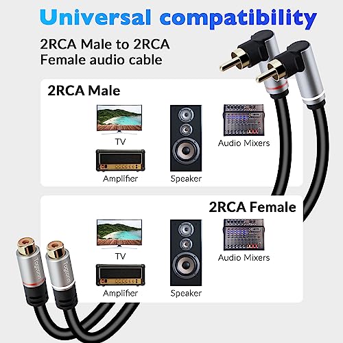 Dual RCA Extension Cable 25 Feet, 90 Degree Right Angle 2RCA Male to 2 RCA Female Stereo Audio Extender Cord Adapter, Hi-Fi Sound, Gold Plated Connectors, Oxygen-Free Copper OFC - style: 25 Feet