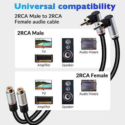 Dual RCA Extension Cable 35 Feet, 90 Degree Right Angle 2RCA Male to 2 RCA Female Stereo Audio Extender Cord Adapter, Hi-Fi Sound, Gold Plated Connectors, Oxygen-Free Copper OFC - style: 35 Feet