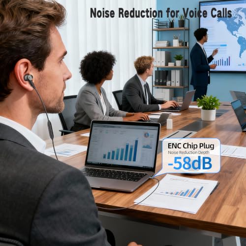 Wired Headphones Balance Powerful Bass & HD Call Noise-cancelling Earbuds | Immersive Bass,(Four drive)Bass Boost In ear Wired Earphones Universal 3.5mm & USB C Plug with Mic ENC Noise reduction calls