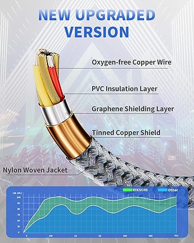 RCA Cable-2RCA Male to 2RCA Male Stereo Audio Cable with Magnetic Ring Supports[Hi-Fi,Shielded] Braided Auxiliary Audio Cord for Home Theater,HDTV,Amplifiers,Hi-Fi Systems,Speakers -6 Feet - size: 6 Feet