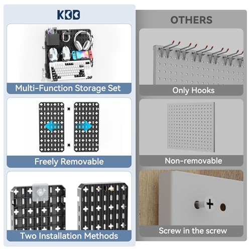 KDD Keyboard and Mouse Display Stand Holder, Wall Mount Office Organization Pegboard Combination Kit with Pen holder, Hooks, Headset & Controller Stand for Office & Home Hanging Organizer Storage