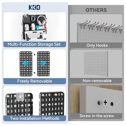 KDD Keyboard and Mouse Display Stand Holder, Wall Mount Office Organization Pegboard Combination Kit with Pen holder, Hooks, Headset & Controller Stand for Office & Home Hanging Organizer Storage